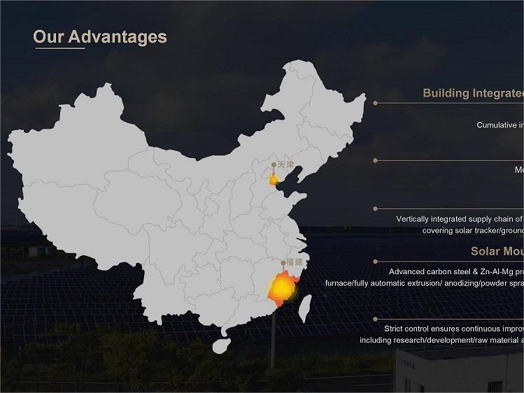 Tecnología energética JinMega: soluciones solares pioneras