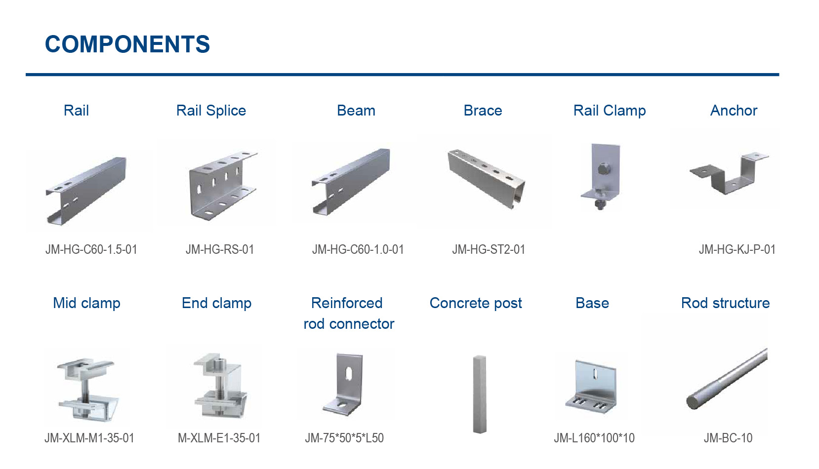 PHC pile mounting system