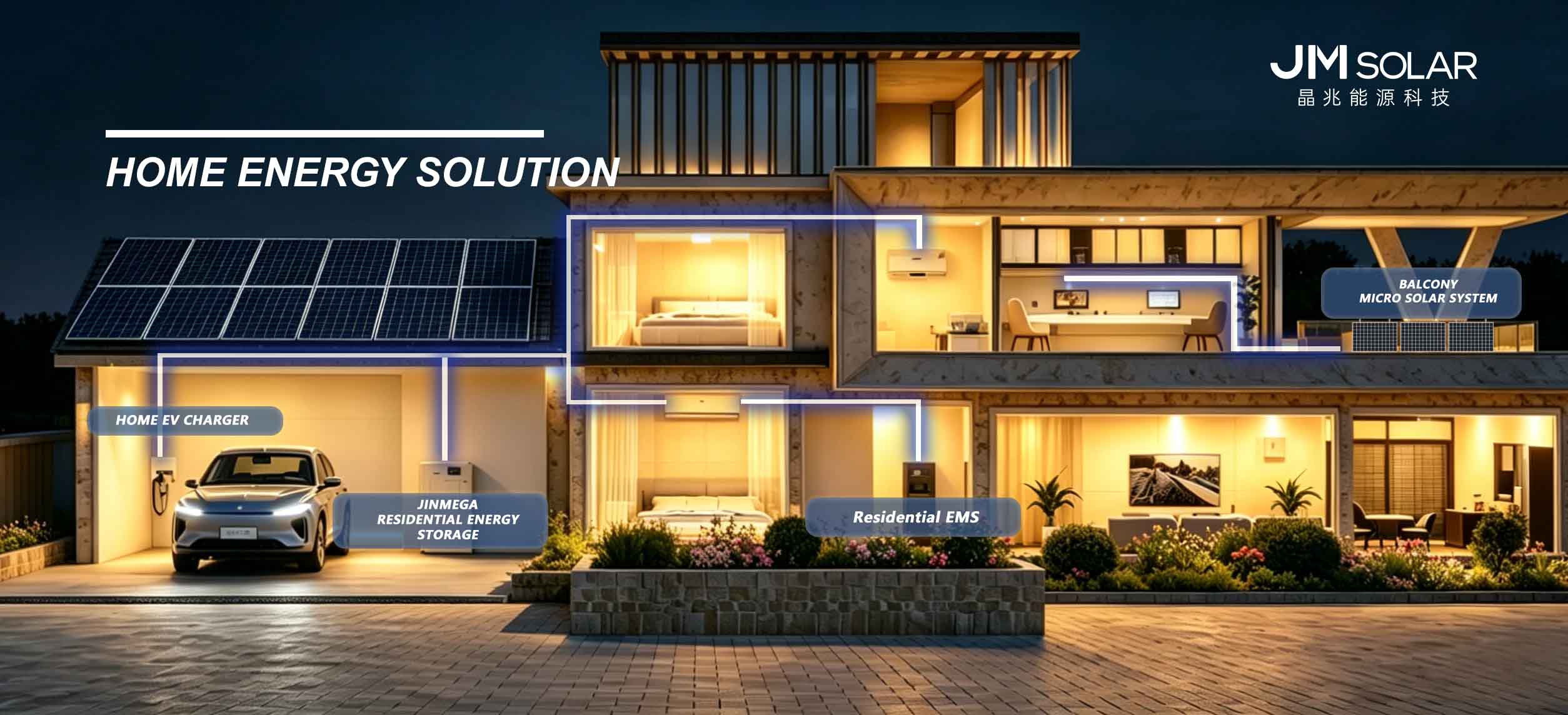 Solución integrada de energía solar